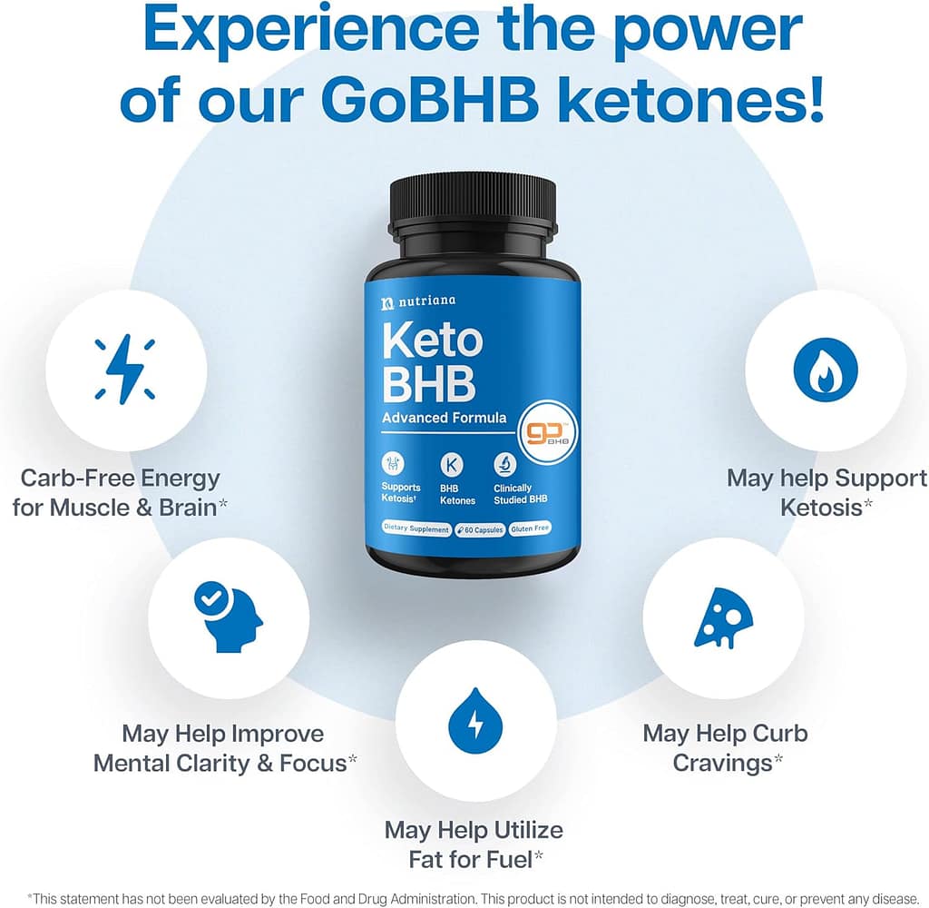 Keto BHB Exogenous Ketones for Men Women – Keto Pills for Mental Clarity Focus -GLP-1 Support - Keto Burn - Keto Supplements Carb-Free Energy for Muscle Ketosis Support Keto BHB Exogenous Ketones for Men Women – Keto Pills for Mental Clarity Focus -GLP-1 Support - Keto Burn - Keto Supplements Carb-Free Energy for Muscle Ketosis Support