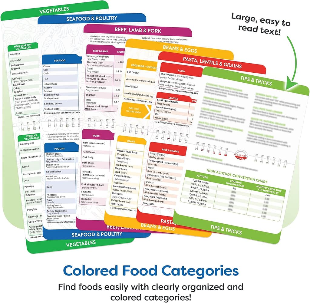 Keto Cheat Sheets Magnets Booklet - Keto Gifts for Women - Keto Diet Beginners Guide - Keto Food Book Magnetic Chart - Weight Loss Low Carb Ketogenic Diet Keto Cookbook Meal Plan - Keto Chow Mojo Keto Cheat Sheets Magnets Booklet - Keto Gifts for Women - Keto Diet Beginners Guide - Keto Food Book Magnetic Chart - Weight Loss Low Carb Ketogenic Diet Keto Cookbook Meal Plan - Keto Chow Mojo