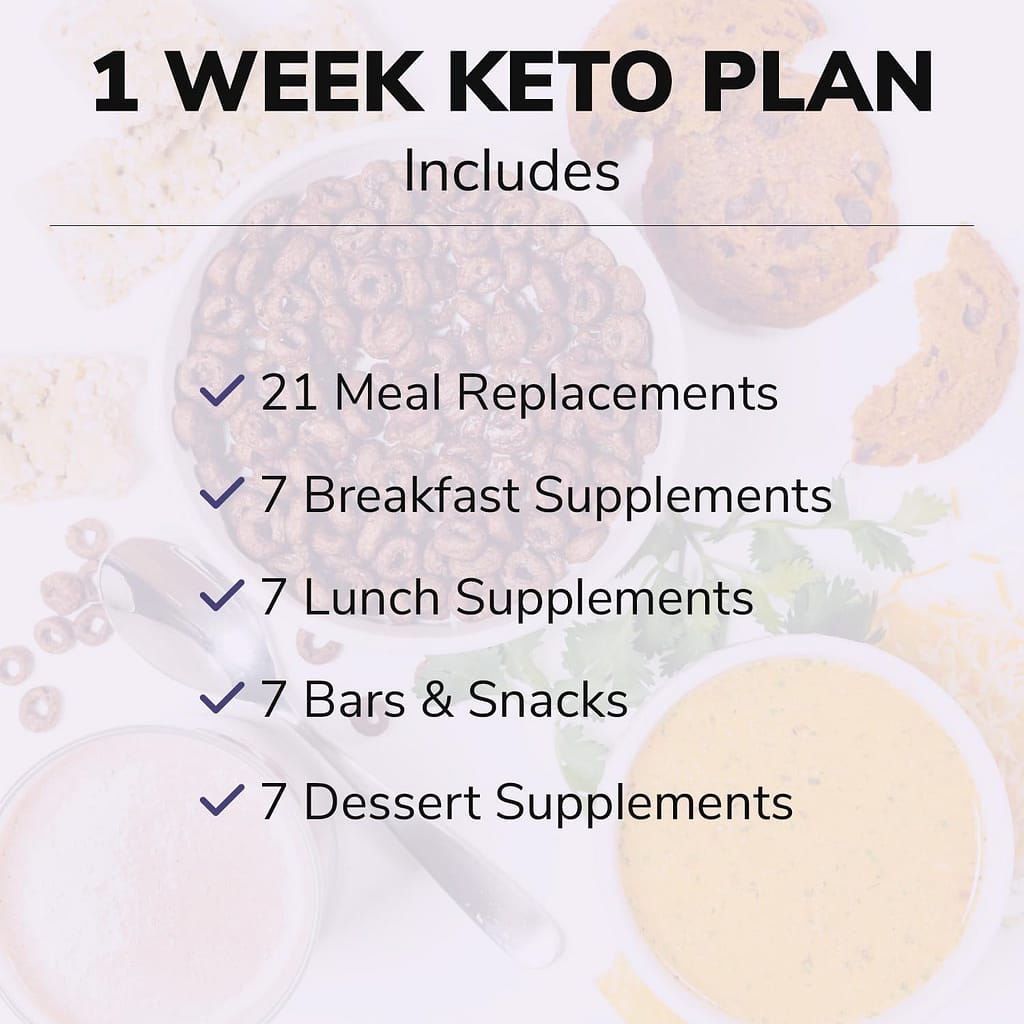 Wonderslim Keto Friendly 1 Week Diet Kit 49 Meals - Low Carb Meal Replacements, Bars Snacks, Breakfast, More Wonderslim Keto Friendly 1 Week Diet Kit 49 Meals - Low Carb Meal Replacements, Bars Snacks, Breakfast, More