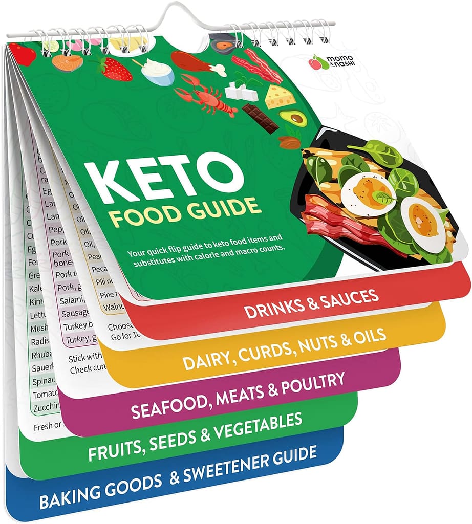 Keto Cheat Sheets Magnets Booklet - Keto Gifts for Women - Keto Diet Beginners Guide - Keto Food Book Magnetic Chart - Weight Loss Low Carb Ketogenic Diet Keto Cookbook Meal Plan - Keto Chow Mojo Keto Cheat Sheets Magnets Booklet - Keto Gifts for Women - Keto Diet Beginners Guide - Keto Food Book Magnetic Chart - Weight Loss Low Carb Ketogenic Diet Keto Cookbook Meal Plan - Keto Chow Mojo