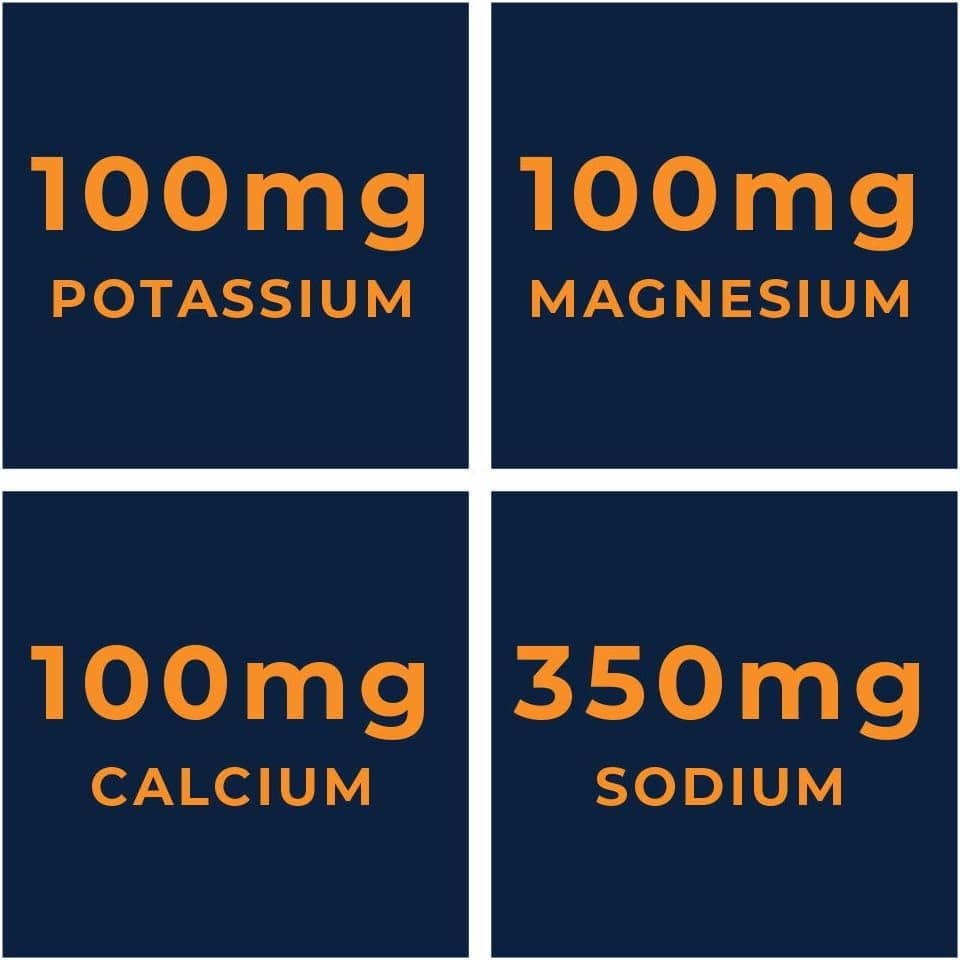 Keto Electrolyte Supplement, 180 Capsules. Electrolyte Pills for Ketogenic Diet. Magnesium, Potassium, Sodium, Calcium. Keto Tablets for Hydration Support* by Left Coast Performance Keto Electrolyte Supplement, 180 Capsules. Electrolyte Pills for Ketogenic Diet. Magnesium, Potassium, Sodium, Calcium. Keto Tablets for Hydration Support* by Left Coast Performance